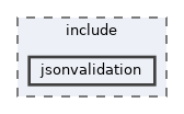 include/jsonvalidation