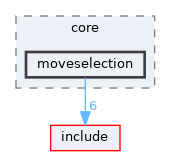src/core/moveselection