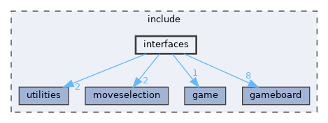 include/interfaces
