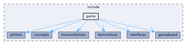 include/game